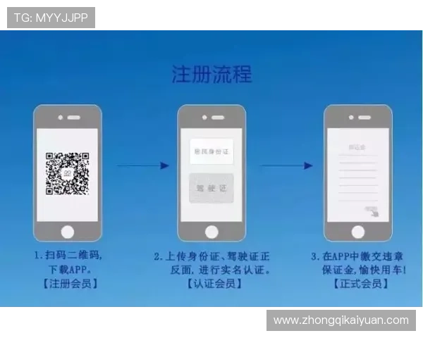 皇冠手机端全站登录操作指南,轻松实现在线畅玩 皇冠手机端全站登录操作指南,轻松实现在线畅玩