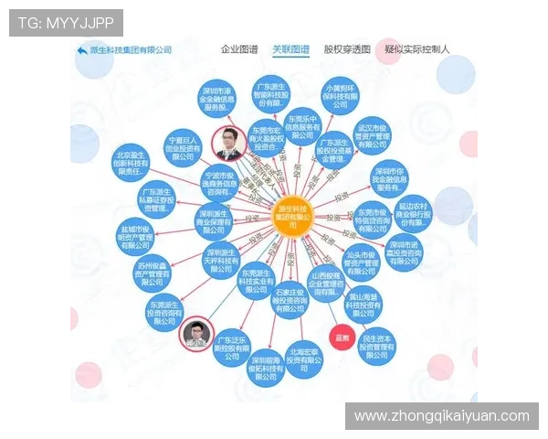 新濠博亚娱乐企查查：助力投资者快速掌握企业财务与法律风险信息