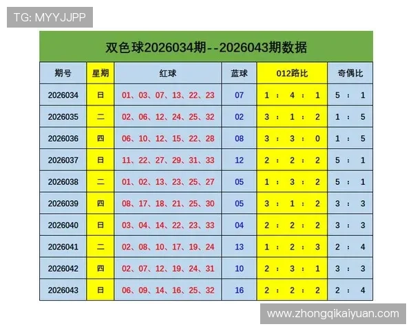 澳门彩app手机用户指南，教你快速注册登录、参与彩票投注的详细步骤