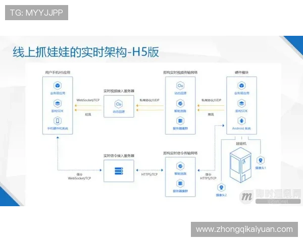 澳门赛马会网站技术支持,探讨澳门赛马会网站的技术架构与维护方案 澳门赛马会网站技术支持,探讨澳门赛马会网站的技术架构与维护方案
