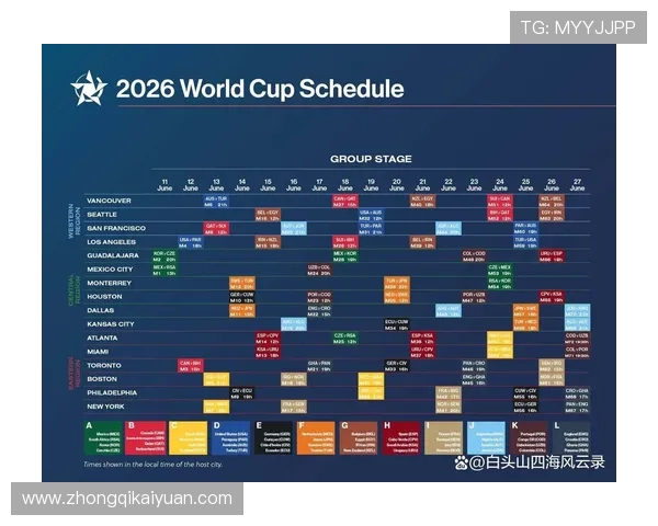 2026年世界杯小组赛赛程及北京时间比赛时间全程预测 2026年世界杯小组赛赛程及北京时间比赛时间全程预测
